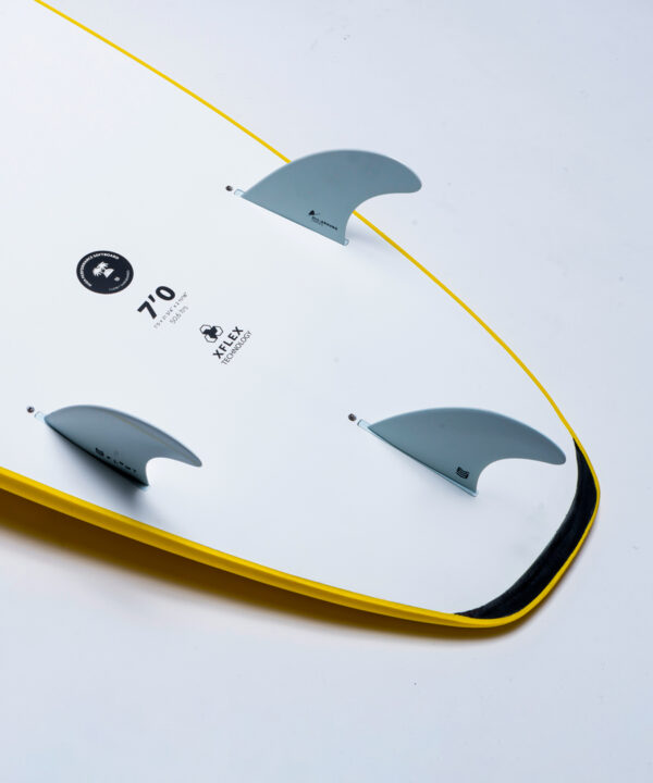 Single Tab Composite Fins - Image 2